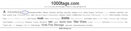 Africa Tag on 1000tags.com