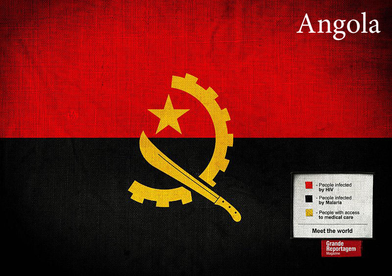 флаг анголы
