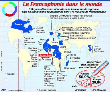 Francophone Map of Africa