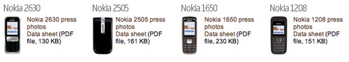 Nokia Phones for Emerging Markets