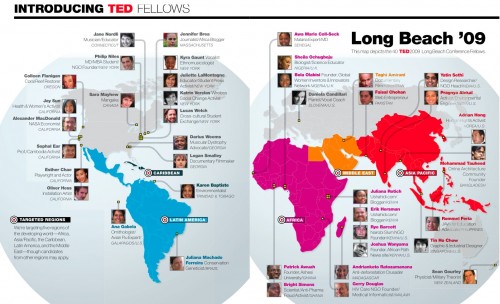 TED Fellows 2009