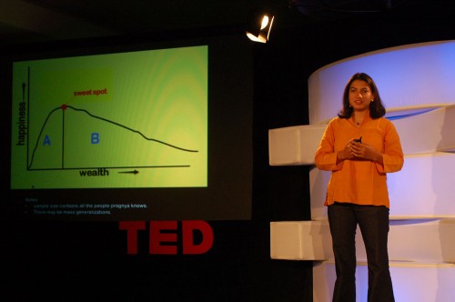 Pragnya at TED 2009