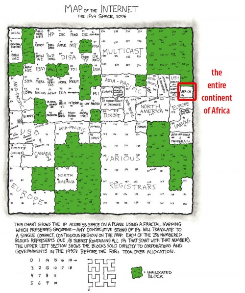 XKCDs map of the internet - Africa