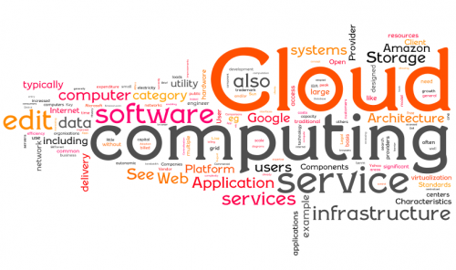 Cloud Computing 