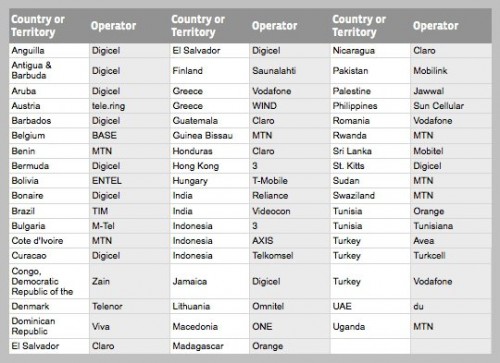 Facebook Zero is launching in these countries