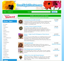 OverNightFlorist.com